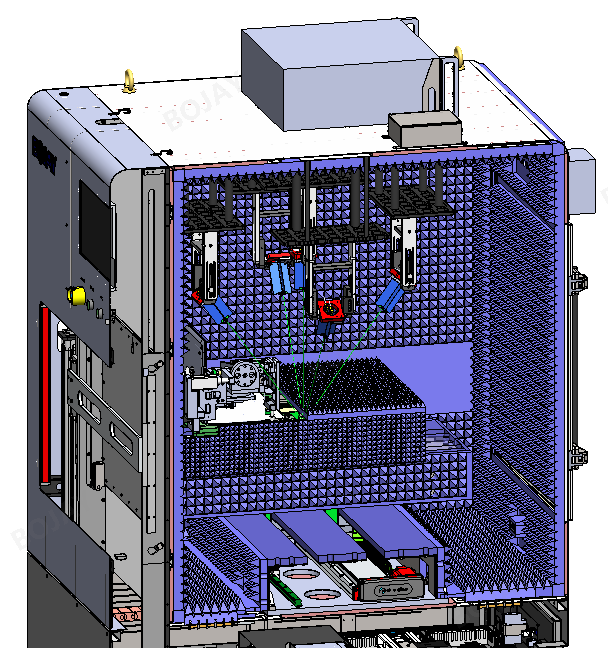 UWB定位技術(shù)原理-博杰UWB射頻測試