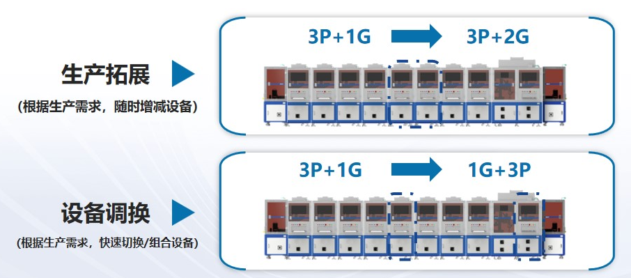 喜訊頻傳，壹號鏡再獲光學(xué)鏡頭TOP企業(yè)認(rèn)可